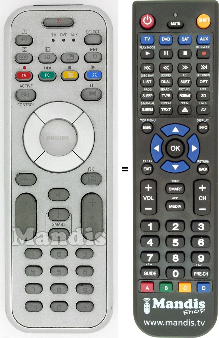 Télécommande équivalente Philips RC1553801-01