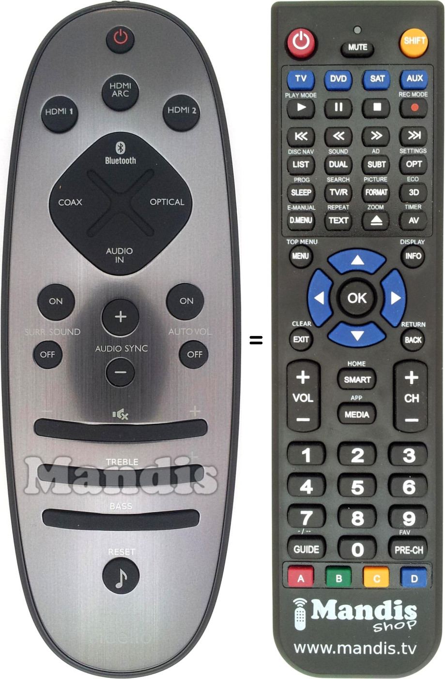 Télécommande équivalente Philips 996510067517
