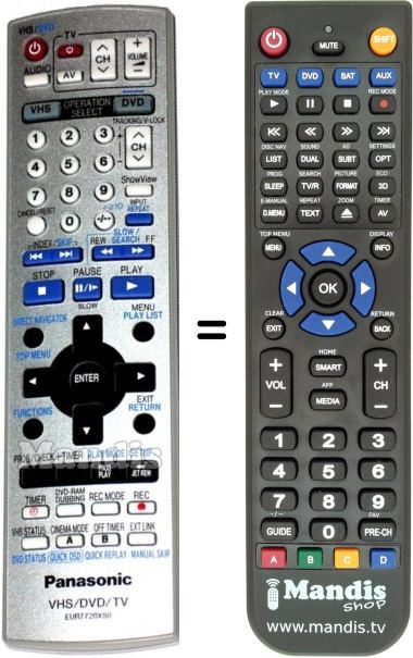 Télécommande équivalente Panasonic EUR7720X50