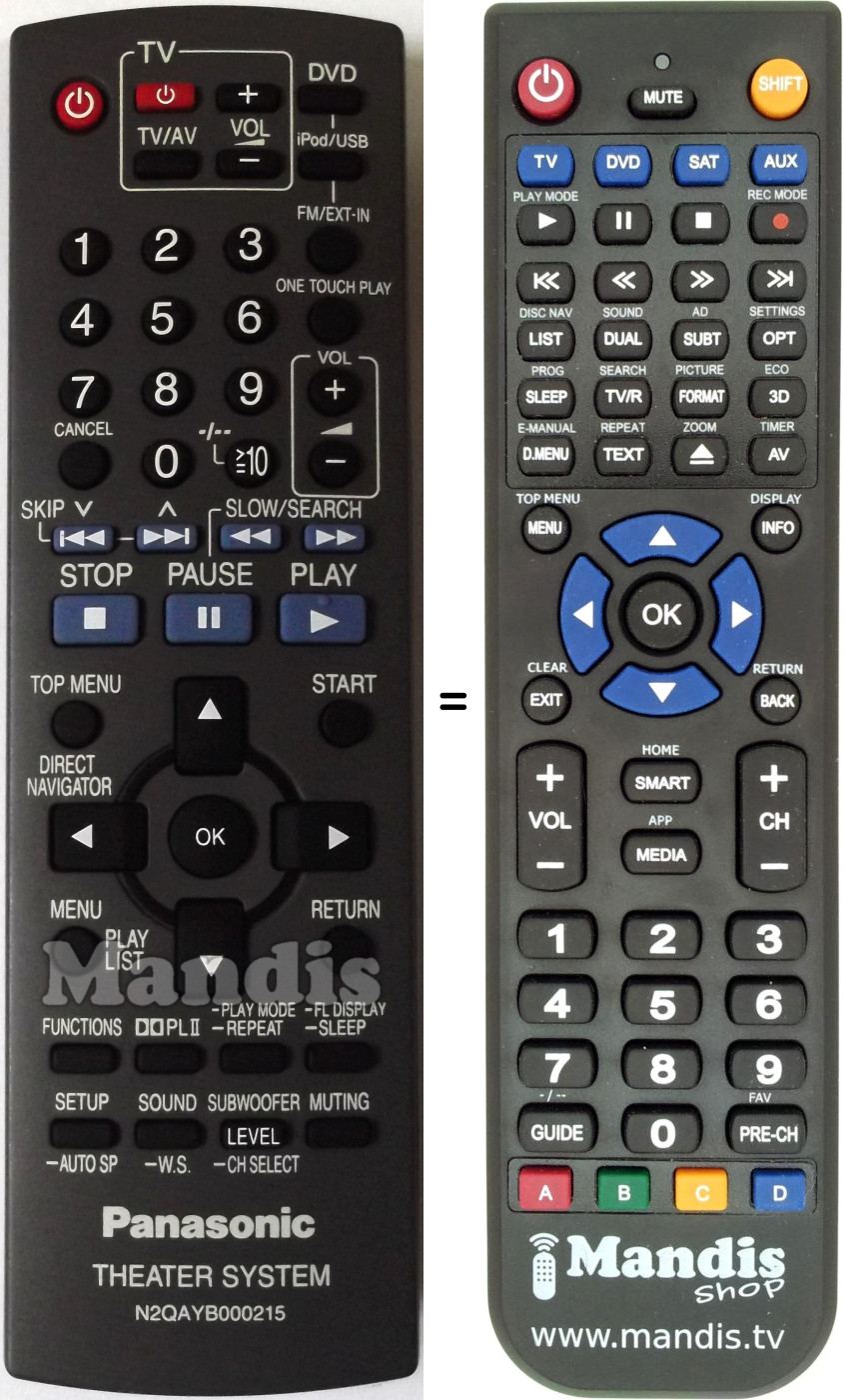 Télécommande équivalente N2QAYB000215