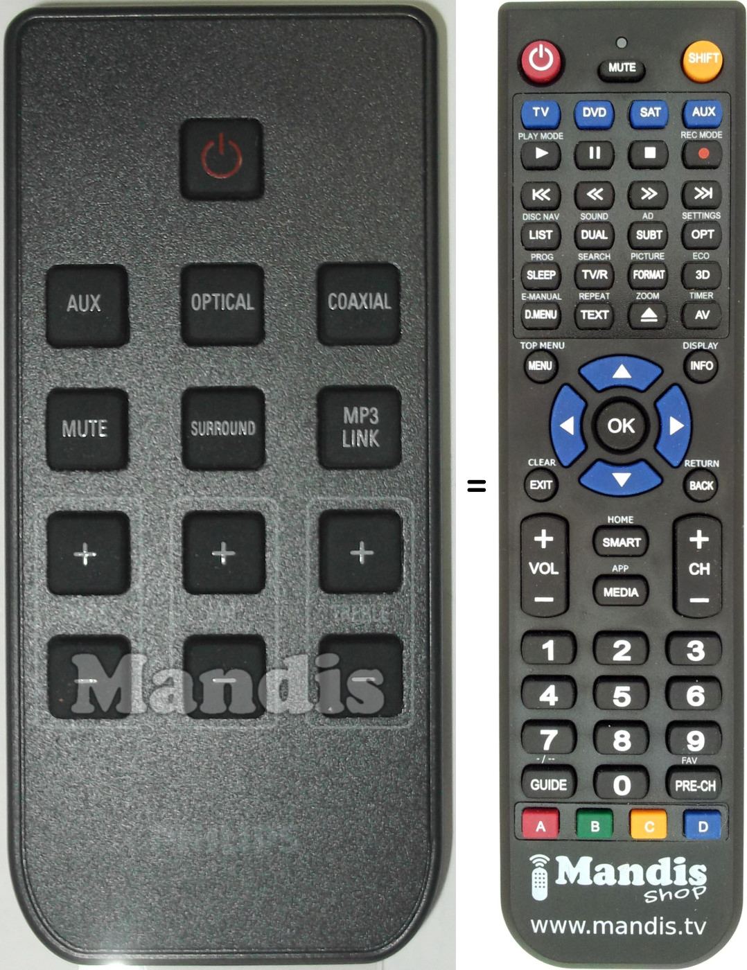 Télécommande équivalente Philips 996510040085