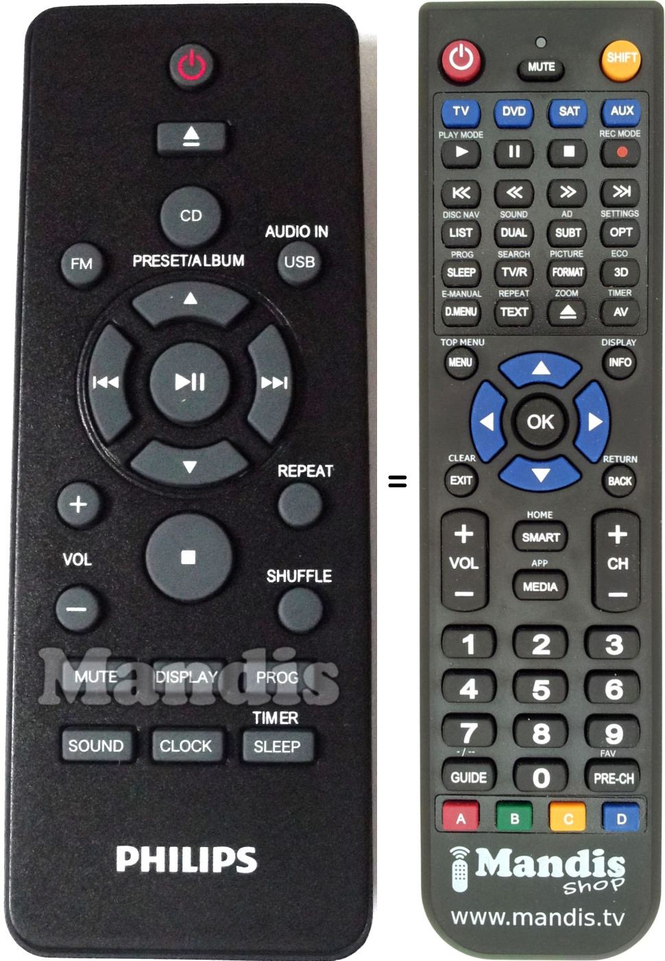 Télécommande équivalente Philips 996580001439