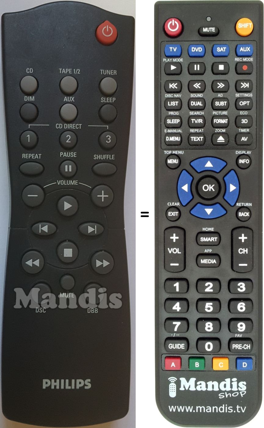 Replacement remote control Philips RC28242501
