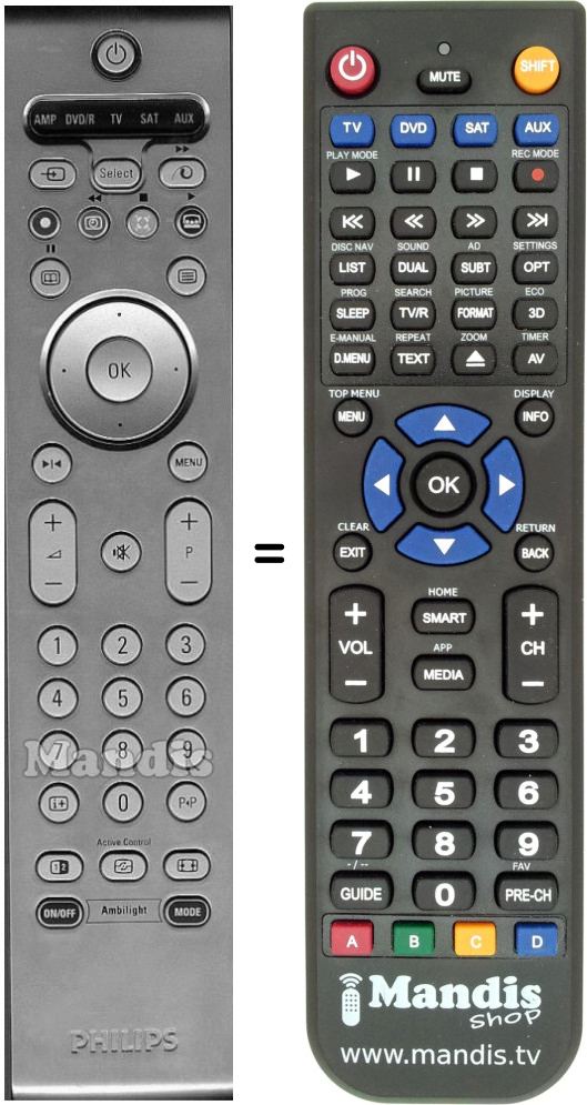 Télécommande équivalente Philips RC4302/01