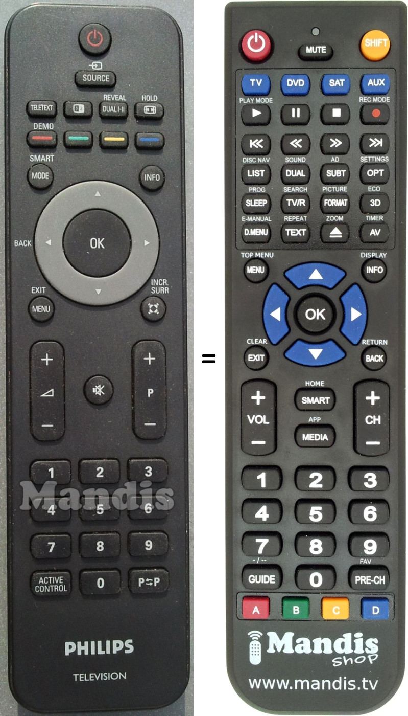 Replacement remote control Philips 242254901834