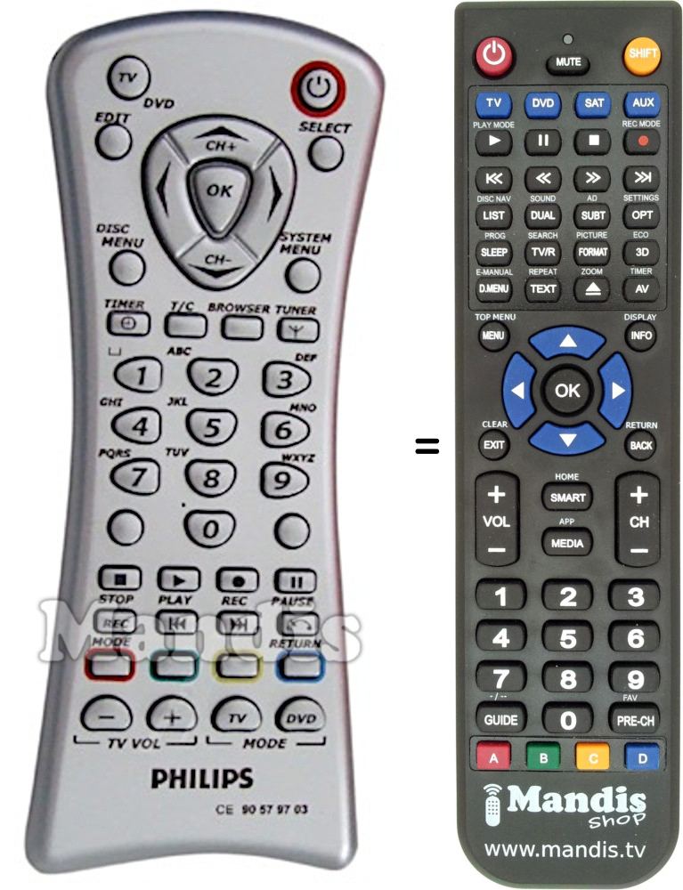 Replacement remote control CARYONSE CE 90 57 97 03
