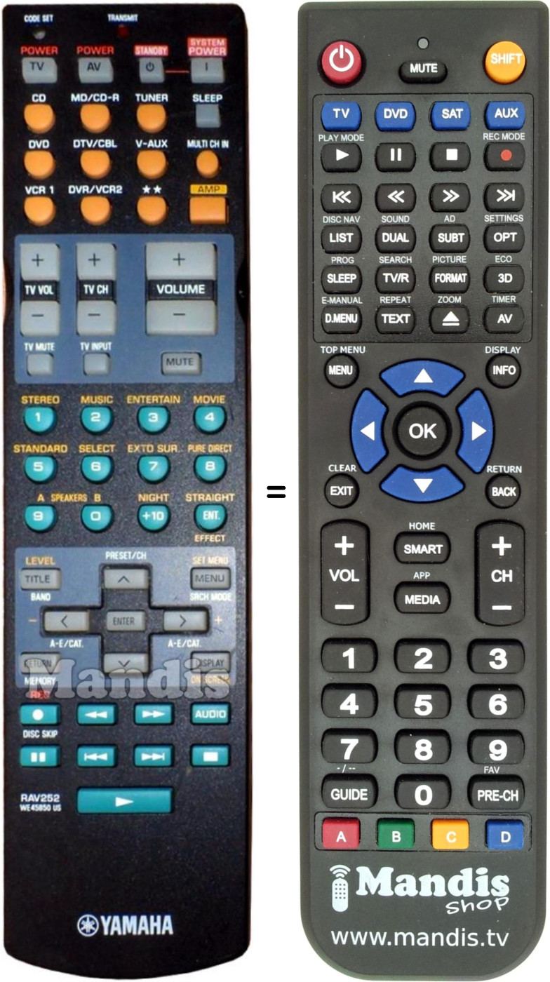 Télécommande équivalente RAV252