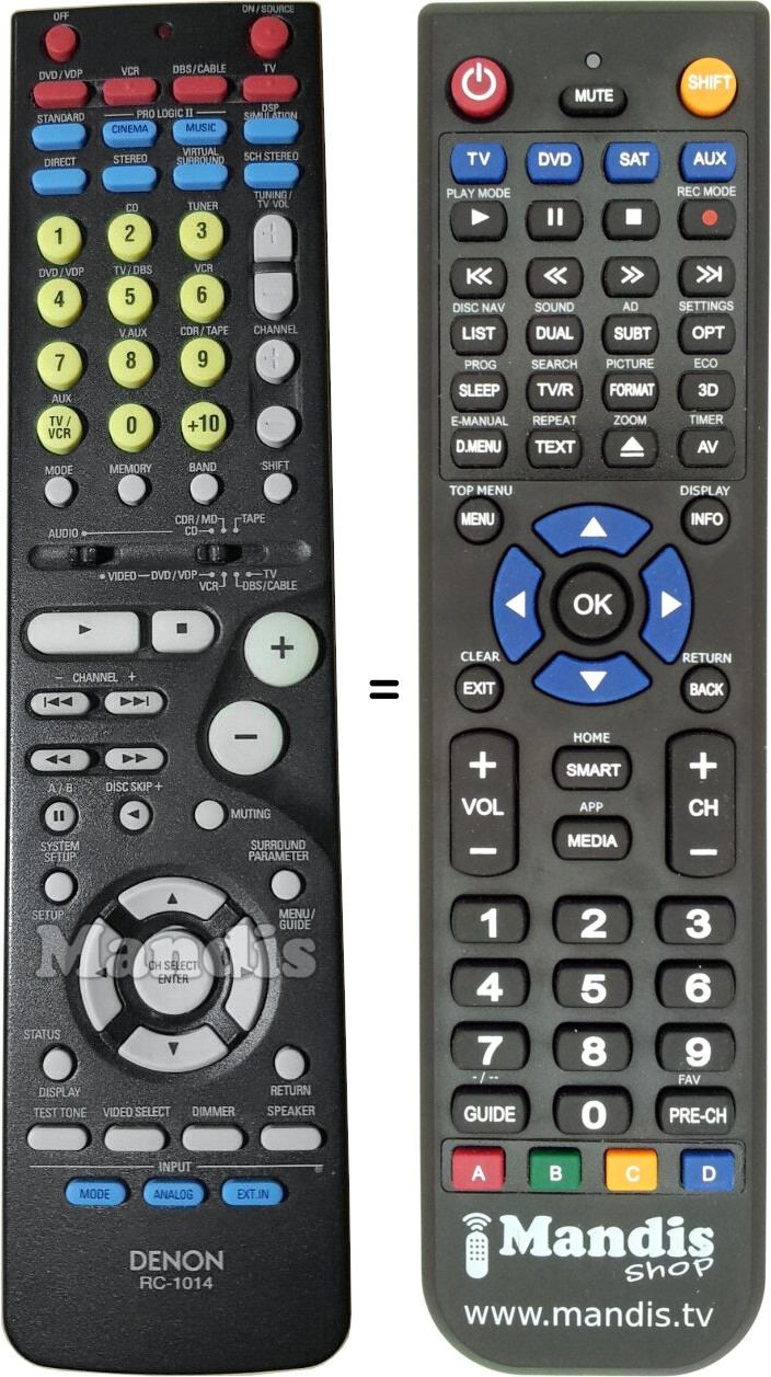 Replacement remote control Denon RC-1014