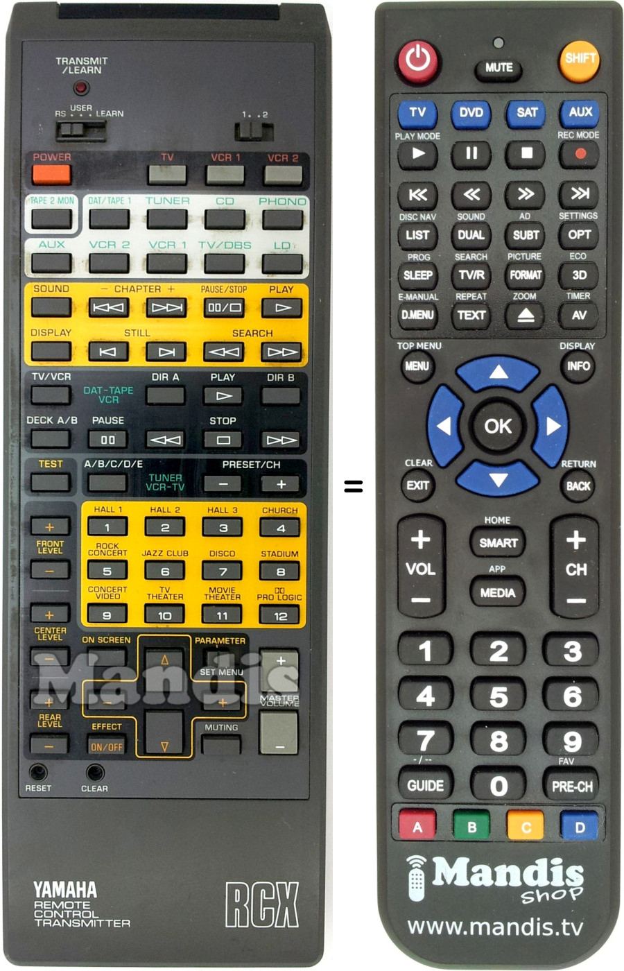 Télécommande équivalente RCX