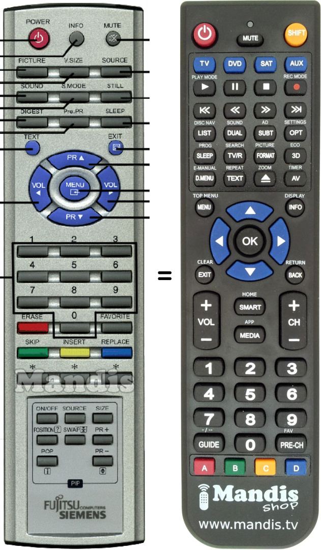 Replacement remote control Fujitsu REMCON751