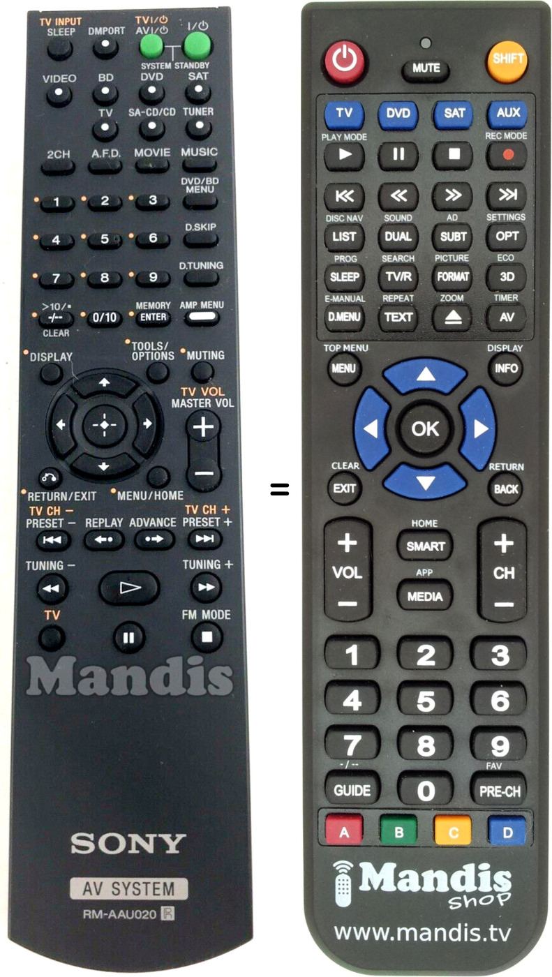 Télécommande équivalente Sony RM-AAU020