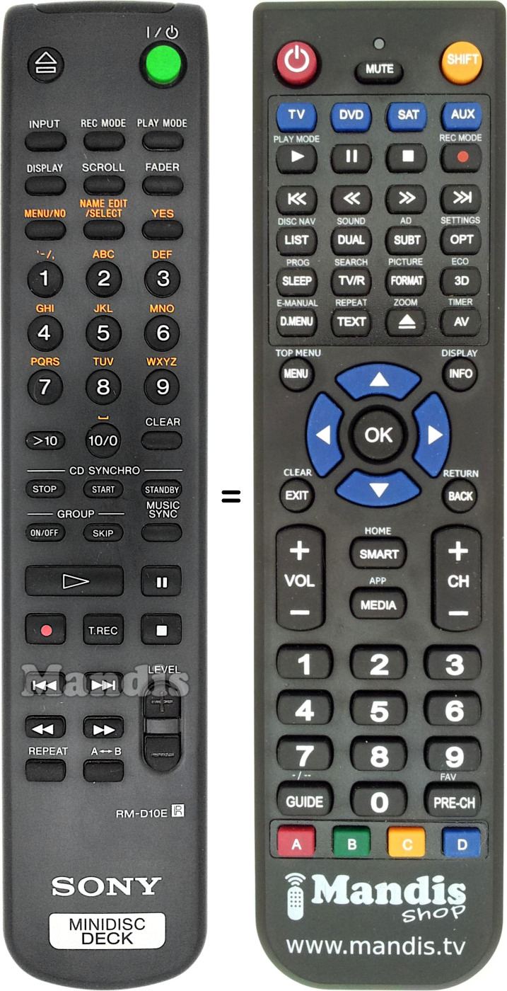 Replacement remote control RM-D10E