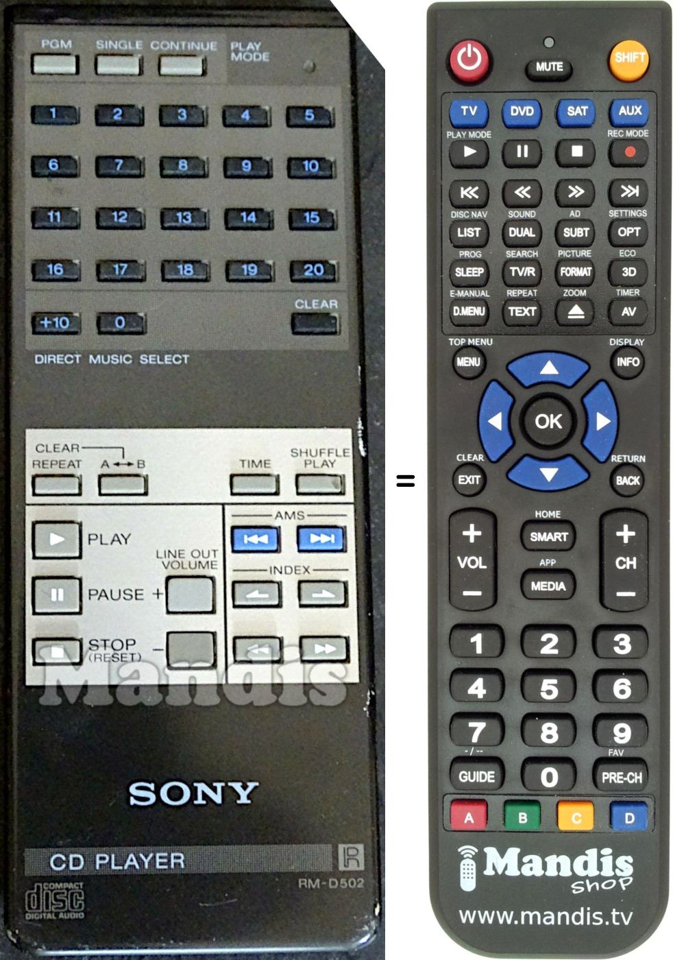 Replacement remote control Sony RM-D502