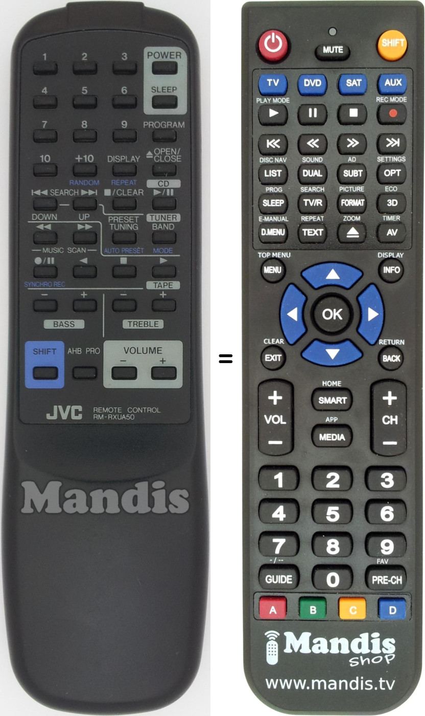 Replacement remote control RM-RXUA50