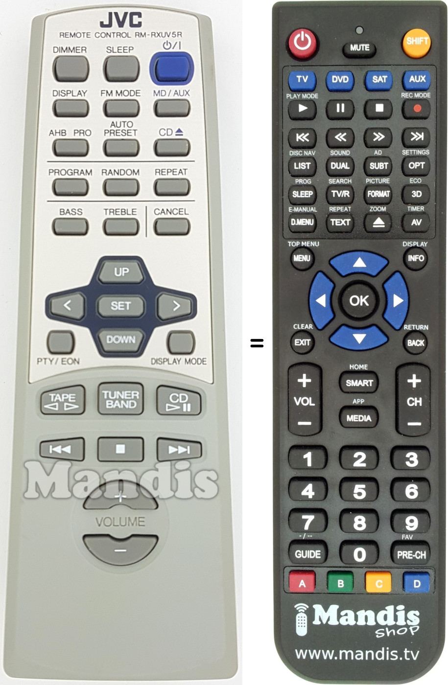 Gleichwertige Fernbedienung JVC RM-RXUV5R