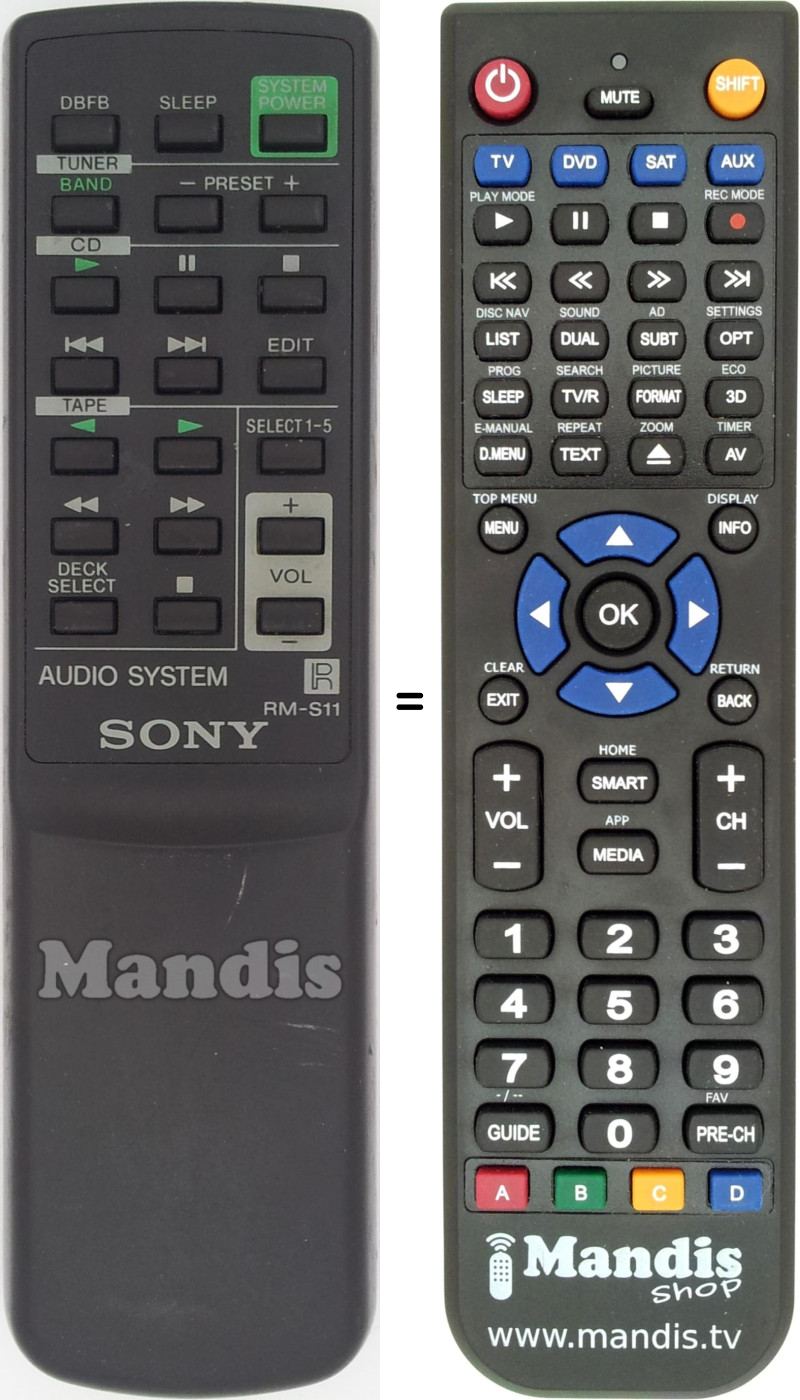 Replacement remote control RM-S11