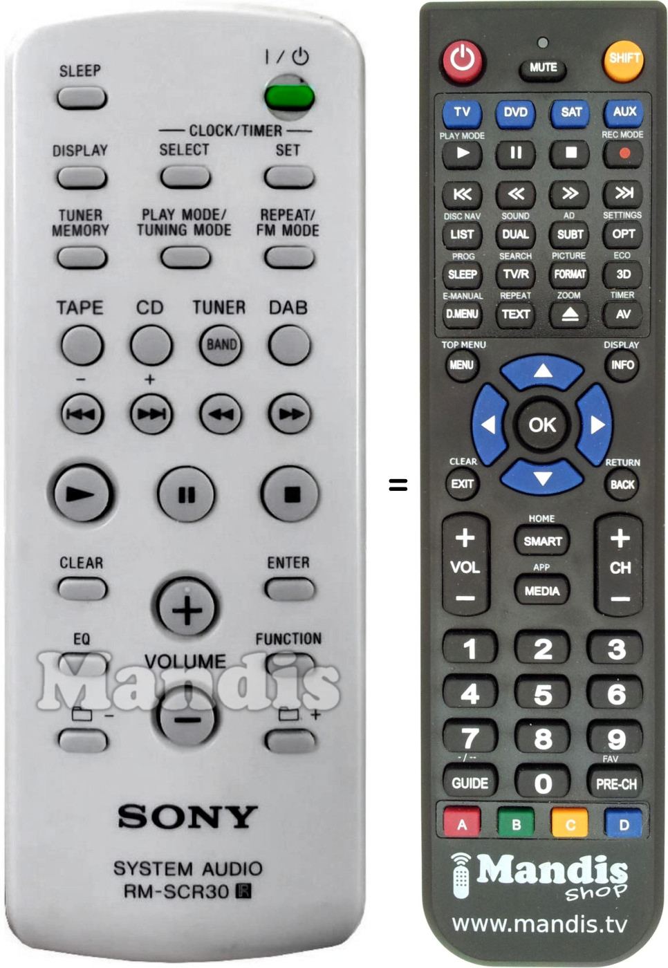 Replacement remote control RM-SCR30