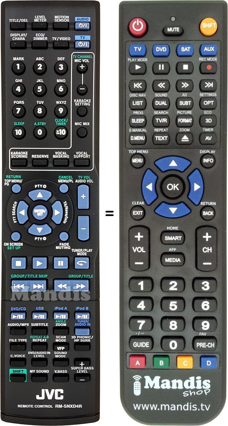 Replacement remote control JVC RM-SNXD4R