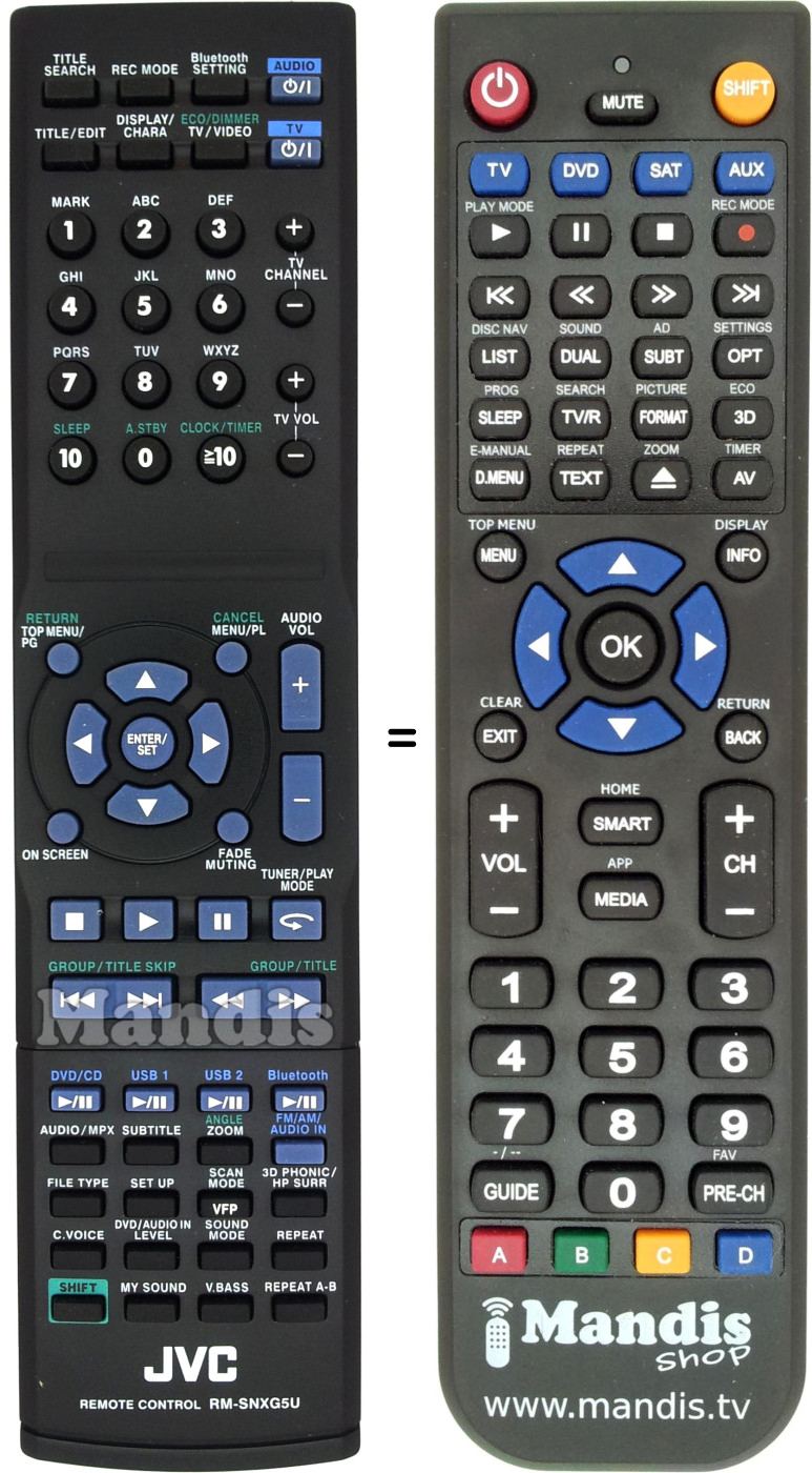 Replacement remote control Kenwood RM-SNXG5U