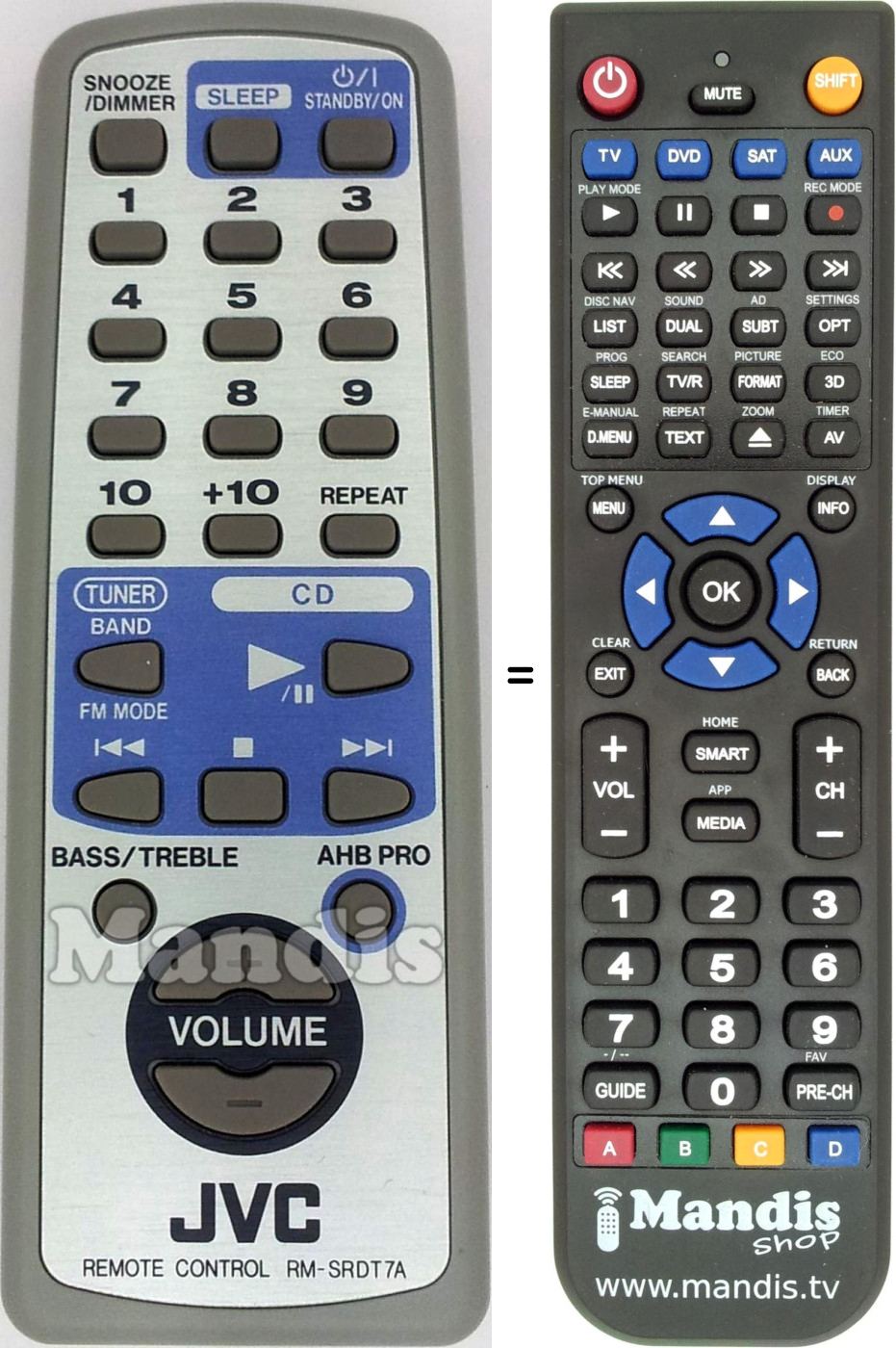 Replacement remote control RM-SRDT7A