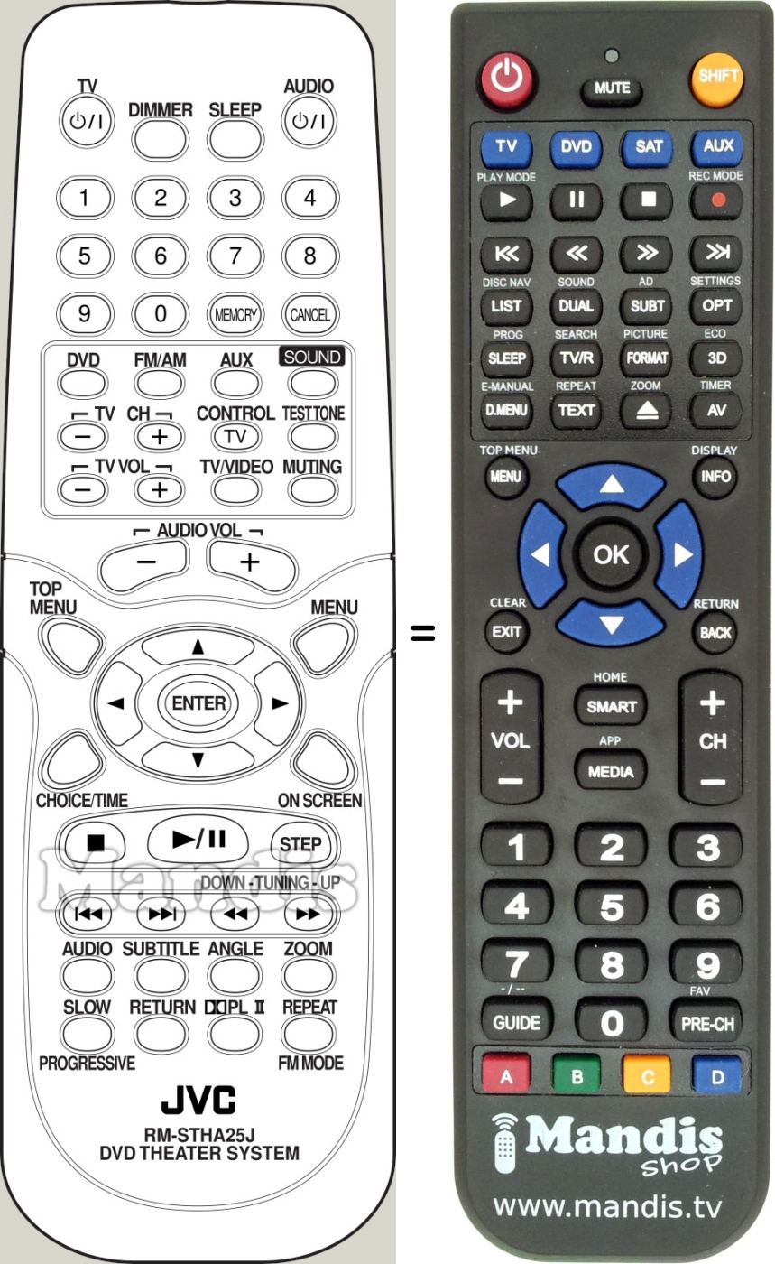 Replacement remote control RM-STHA25J
