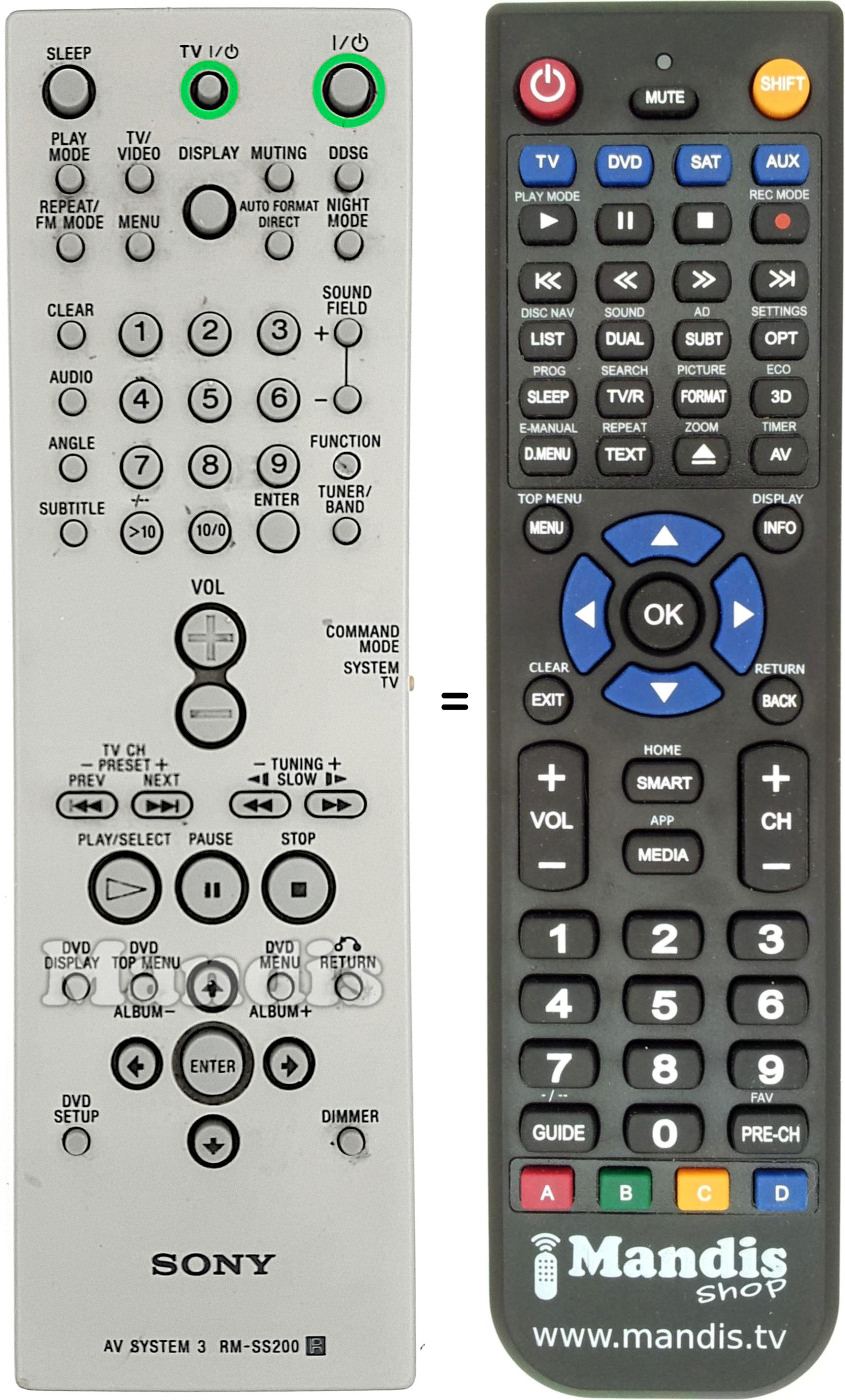 Replacement remote control Sony RM-SS 200