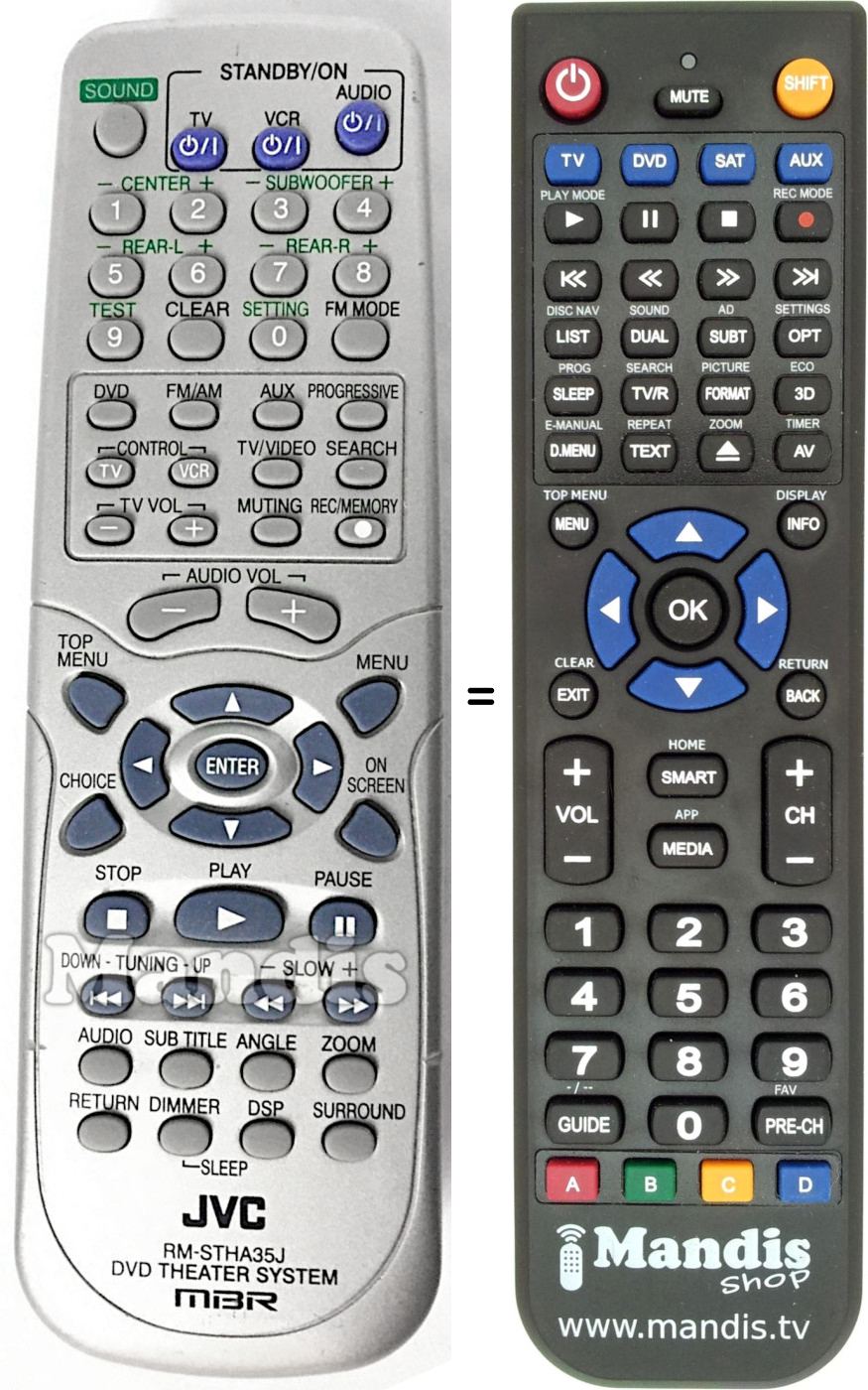 Replacement remote control RM-STHA35J