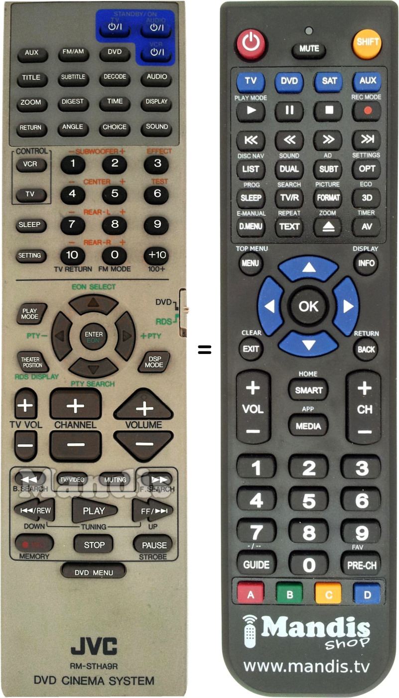 Replacement remote control JVC RM-STHA9R