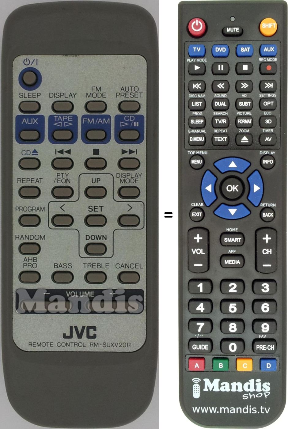Replacement remote control RM-SUXV20R