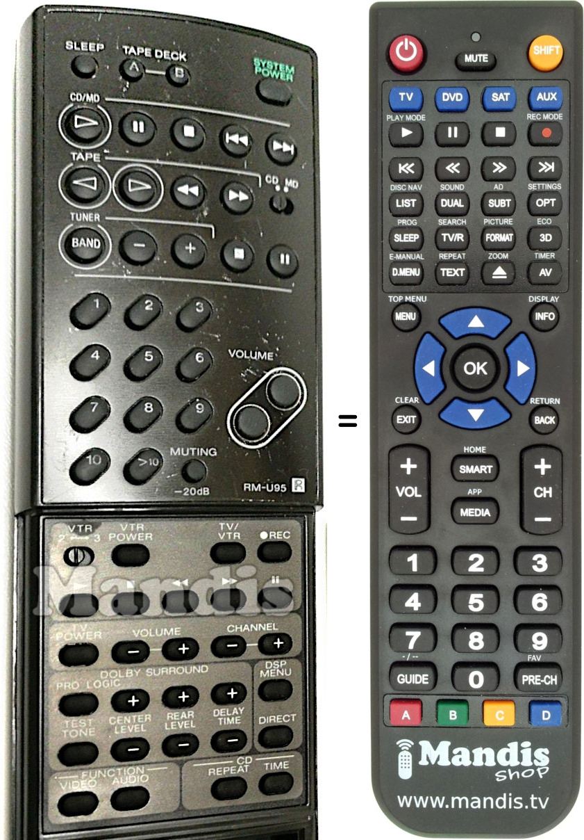 Télécommande équivalente Sony RM-U95