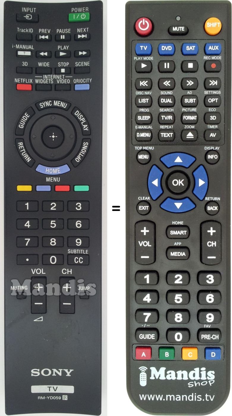Replacement remote control RM-YD059
