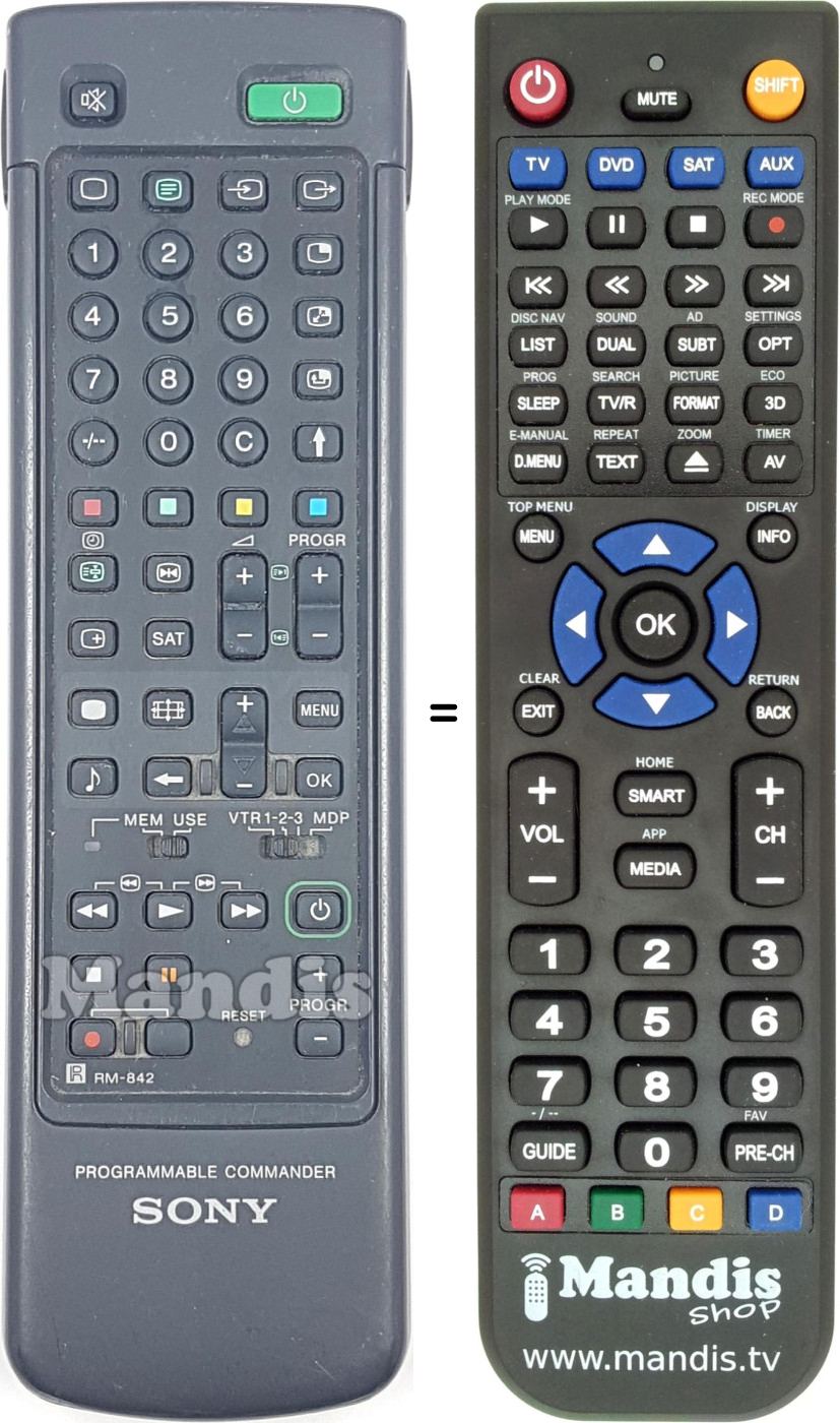 Replacement remote control RM842