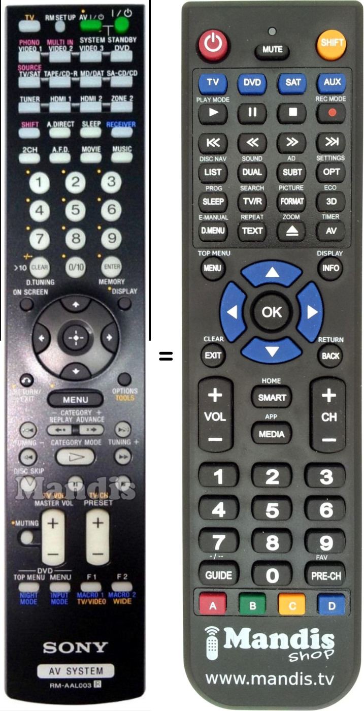 Replacement remote control RM-AAL004