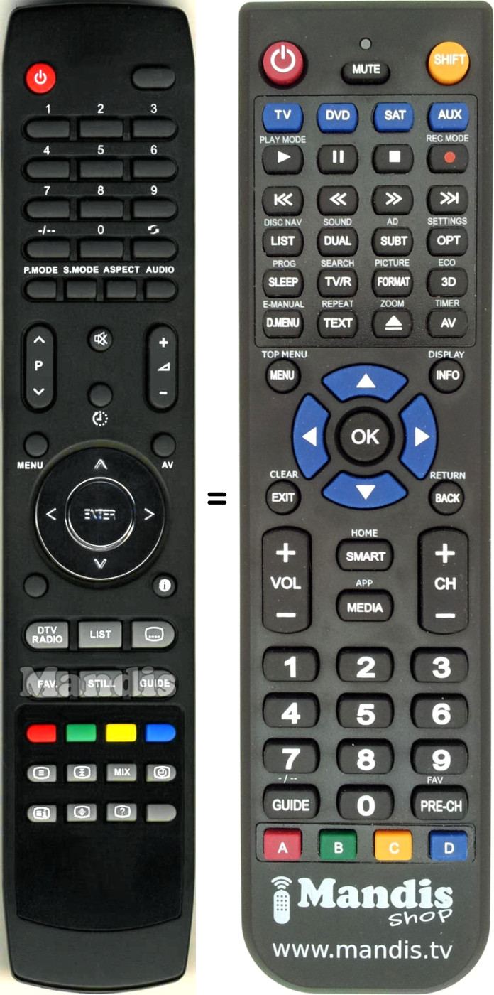 Replacement remote control RMC1981