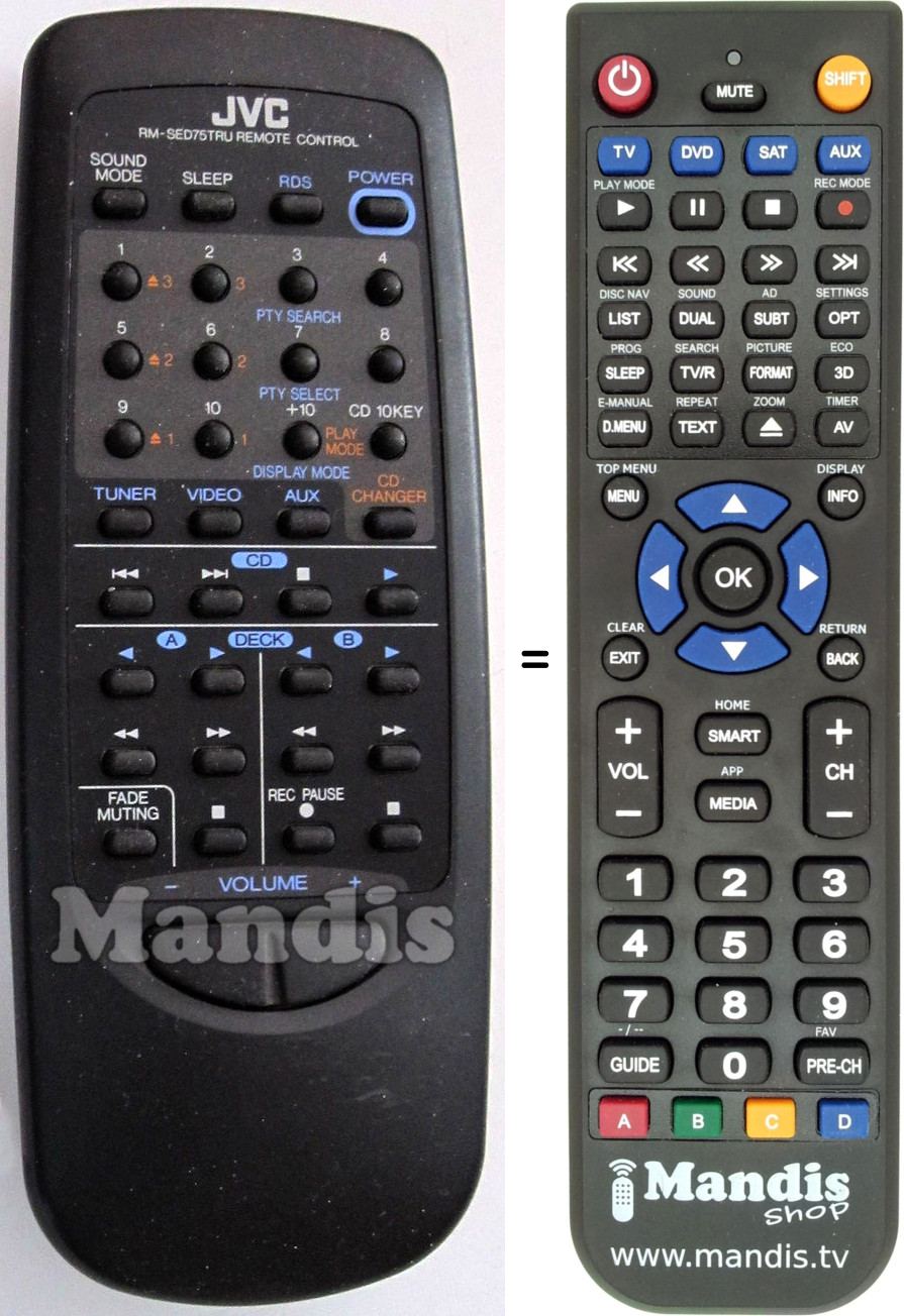 Replacement remote control RMSED75TRU