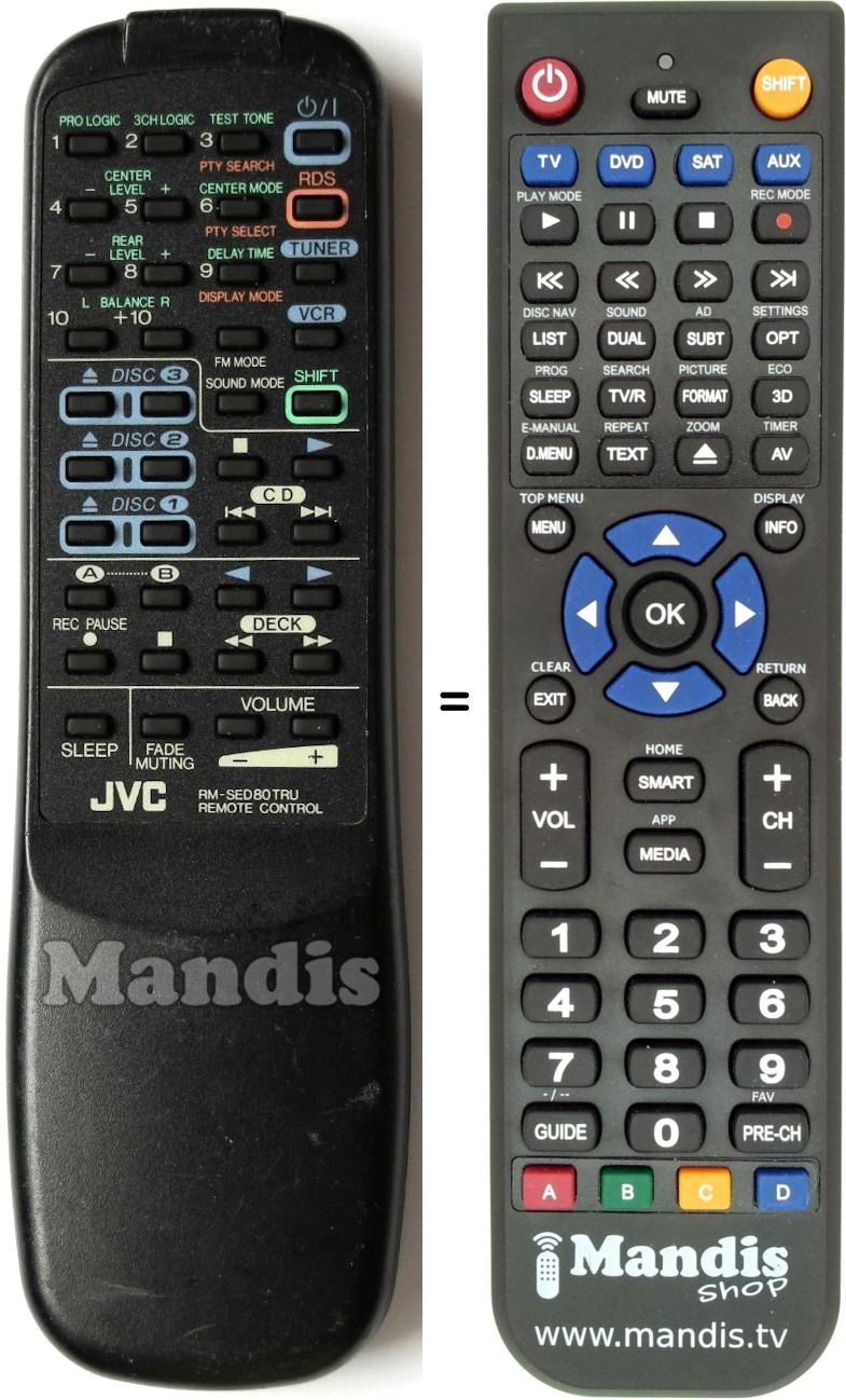 Replacement remote control RMSED80TRU