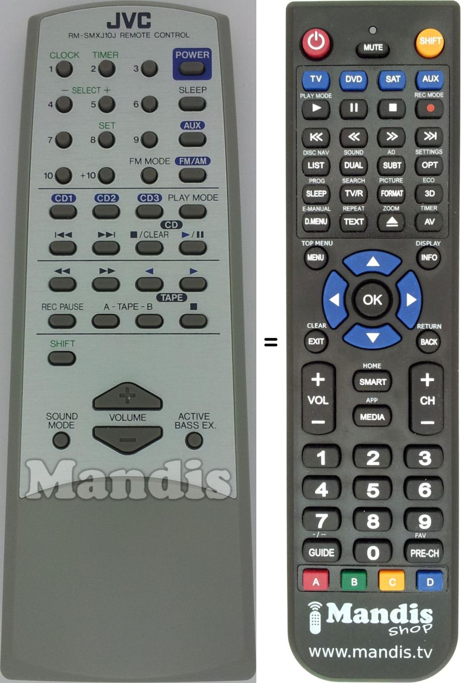 Replacement remote control JVC RM-SMXJ10J