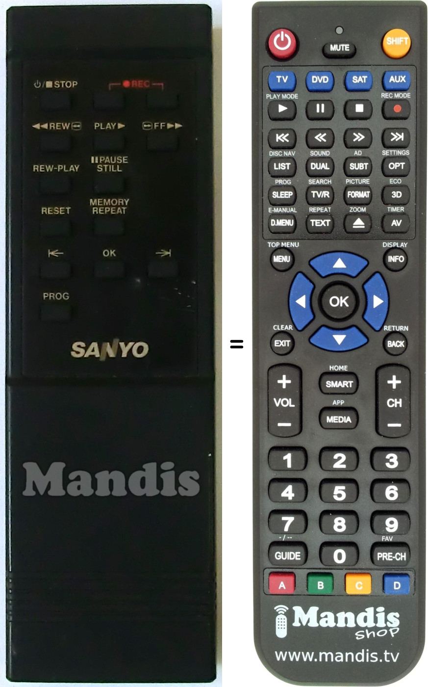 Replacement remote control SAN001