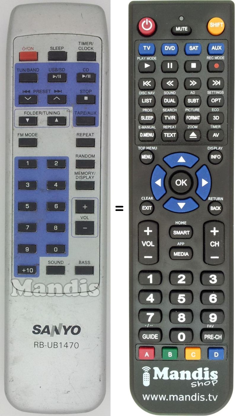 Replacement remote control RBUB1470