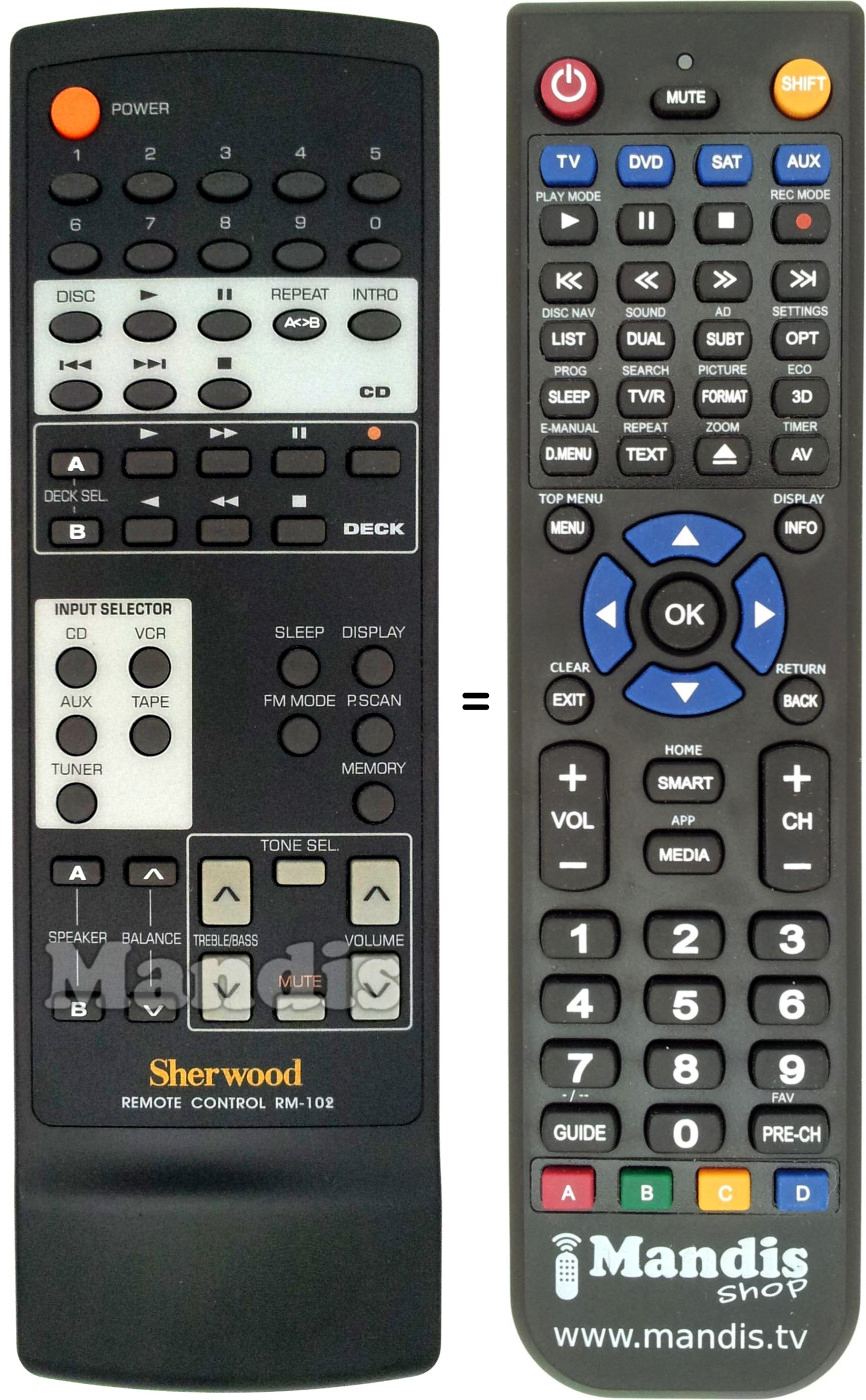 Replacement remote control Sherwood RM-102