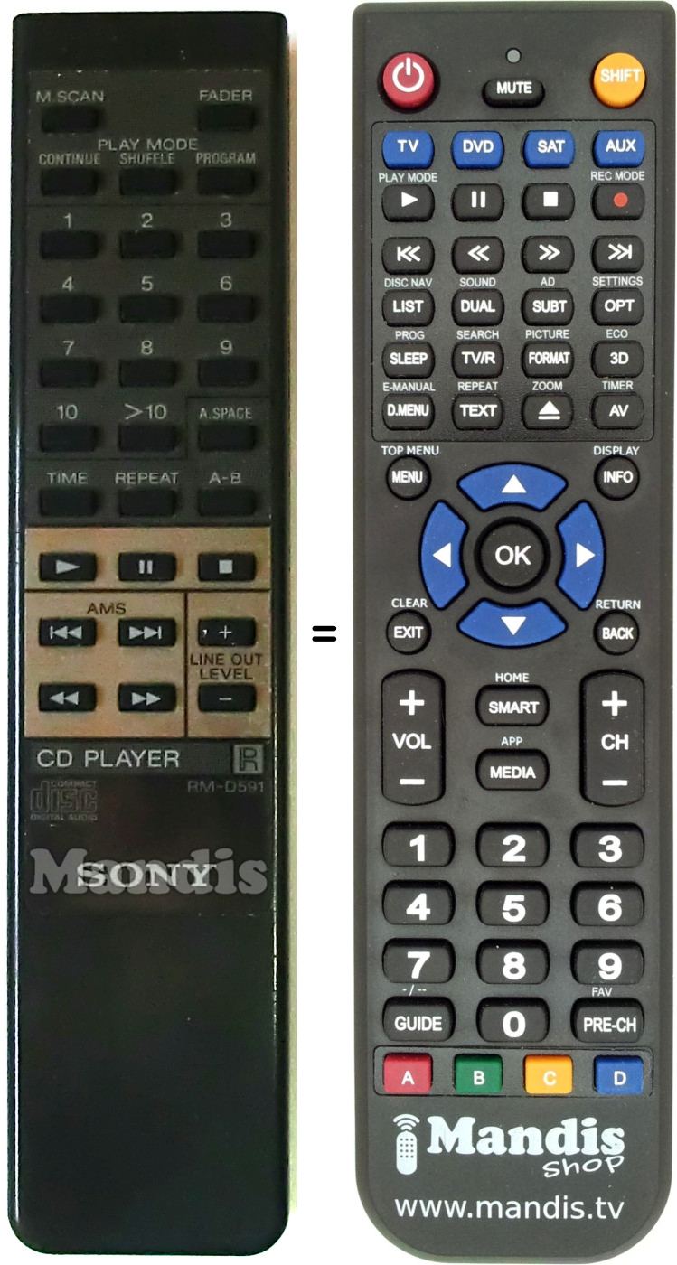Replacement remote control Sony RM-D591