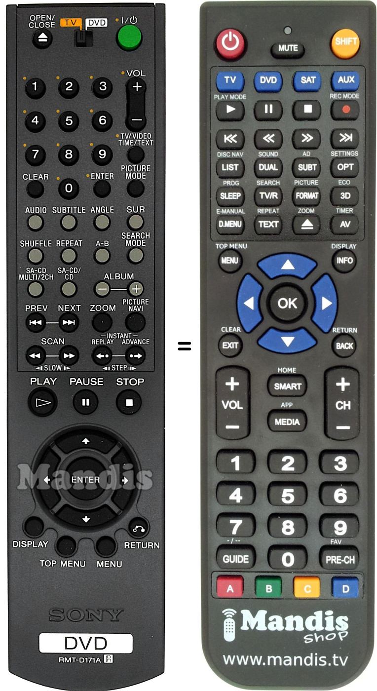 Replacement remote control Sony RMT-D171A