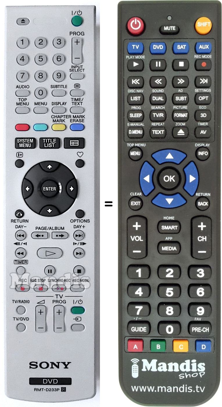 Replacement remote control Sony RMT-D233P