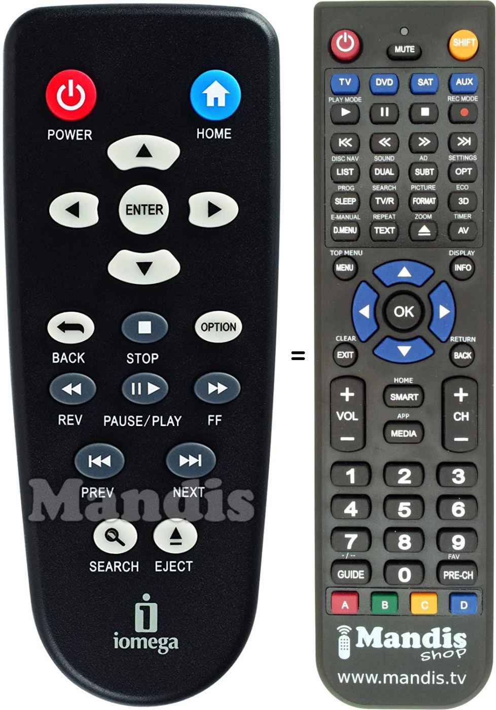 Replacement remote control Iomega SCREENPLAY-MX2 HD