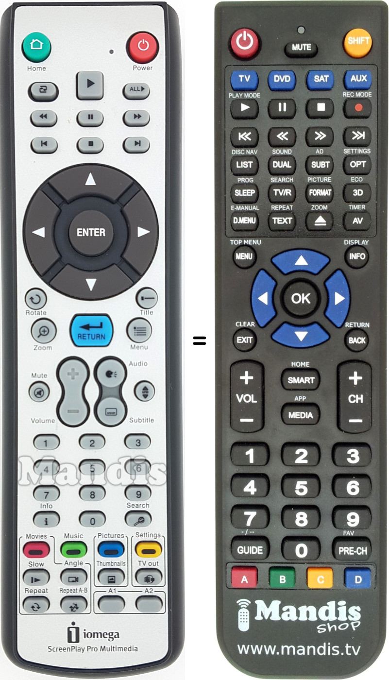 Replacement remote control LaCie Screenplay Pro Multimedia