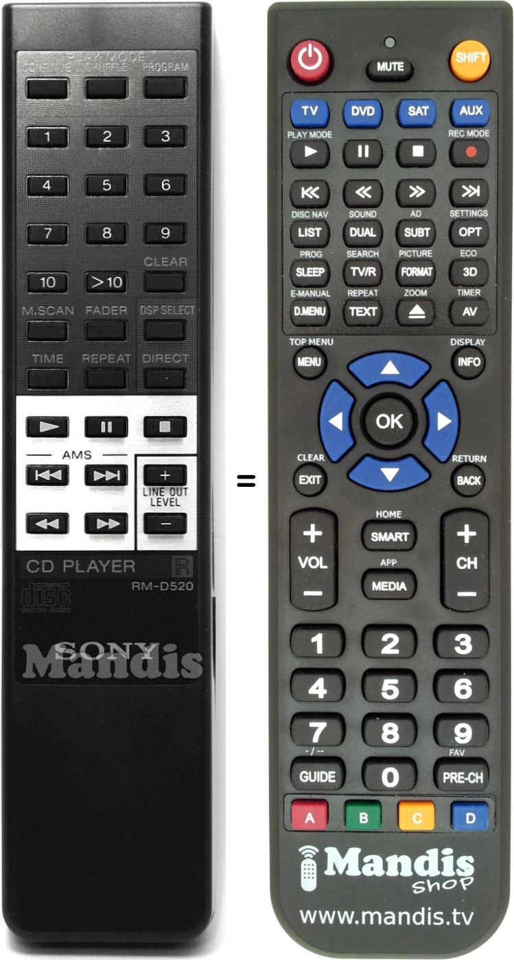 Replacement remote control RM-D520