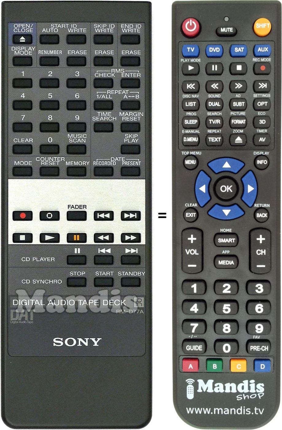 Replacement remote control Sony RM-D77A