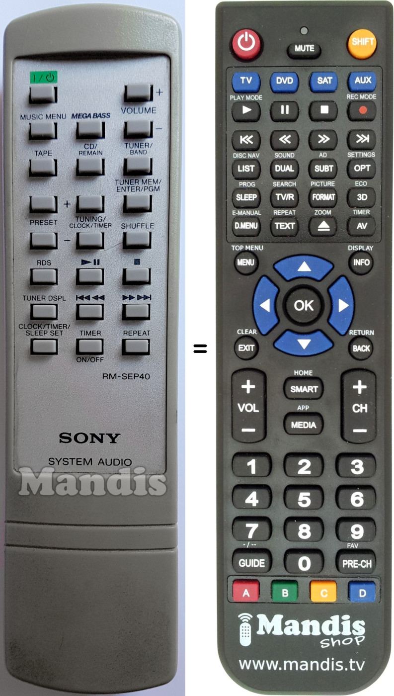 Replacement remote control RM-SEP40