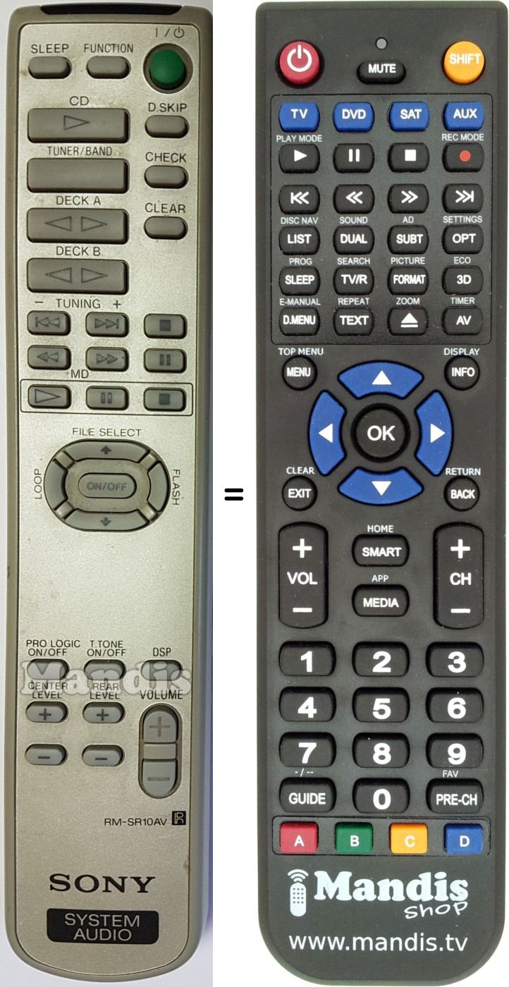 Replacement remote control RM-SR10AV