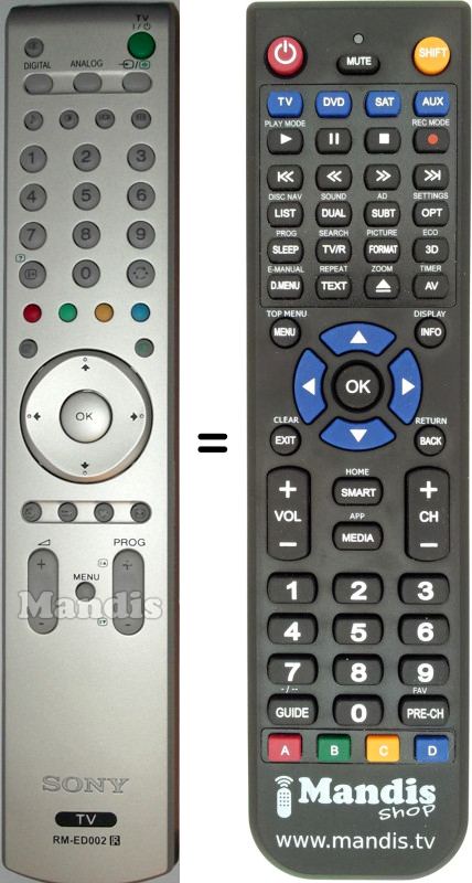 Replacement remote control Sony RM-ED002